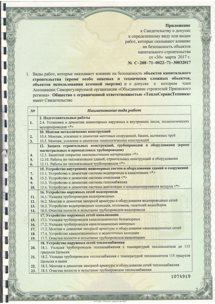 Свидетельство о допуске ООО ТеплоСервисТехника (2 страница)